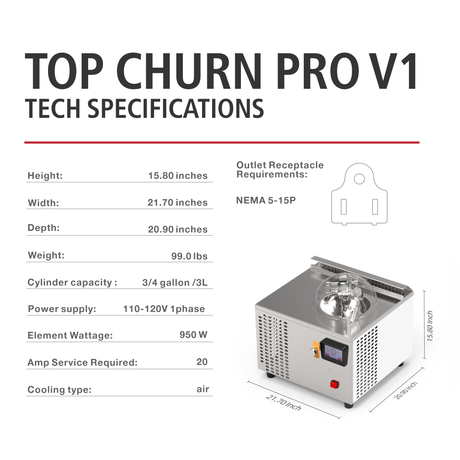 DEMO - Top Churn V1 - Cafetera de una sola olla de encimera