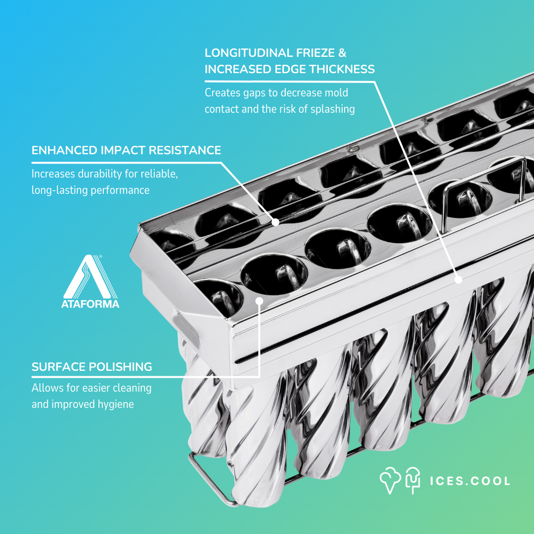 DEMO - Molde Ataforma Skiminho 50ml 28 cavidades 1.7 oz