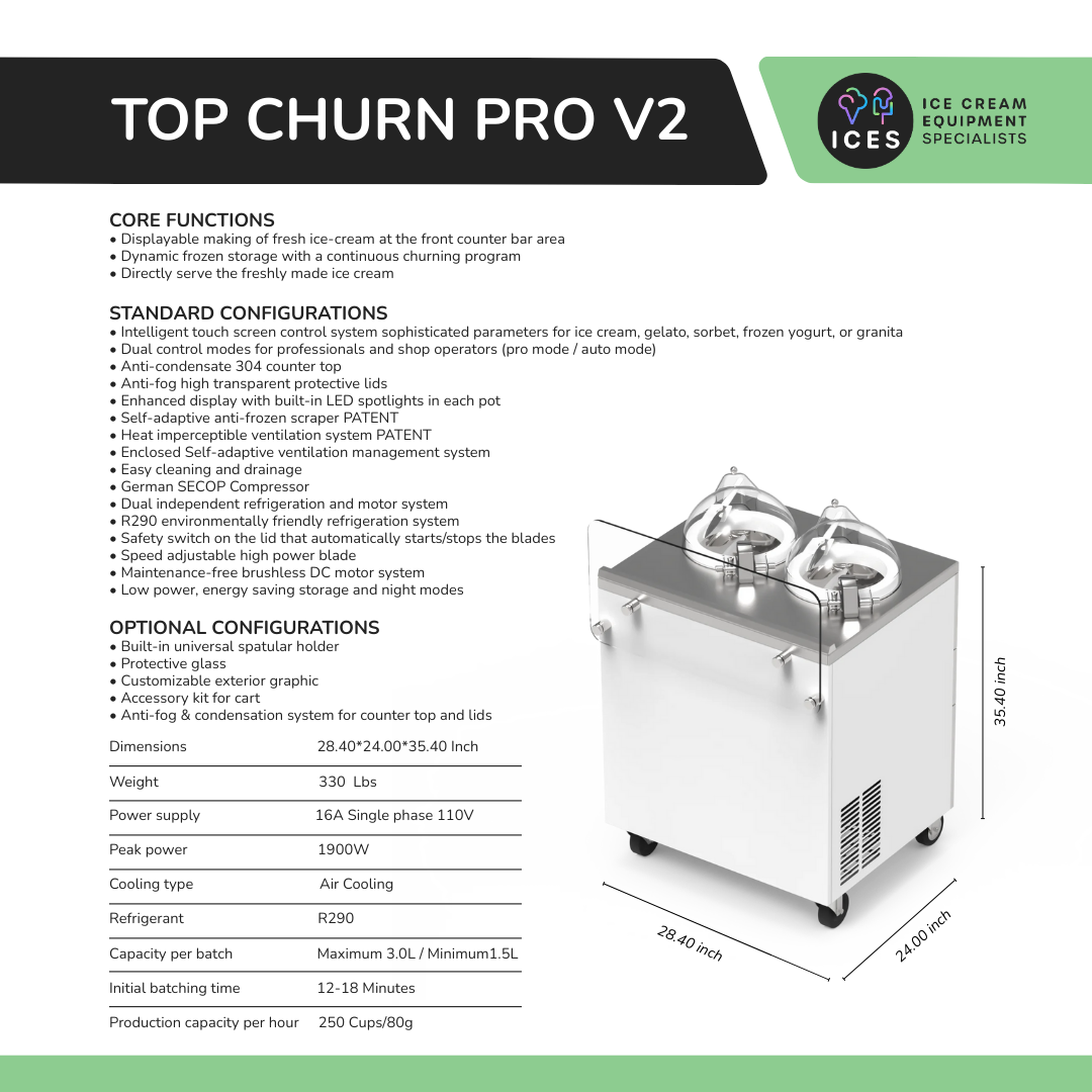 DEMO - Top Churn V2 Double Pot (30 horas de uso)