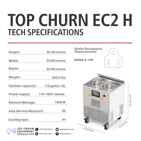 Top Churn EC2 H Double Pot